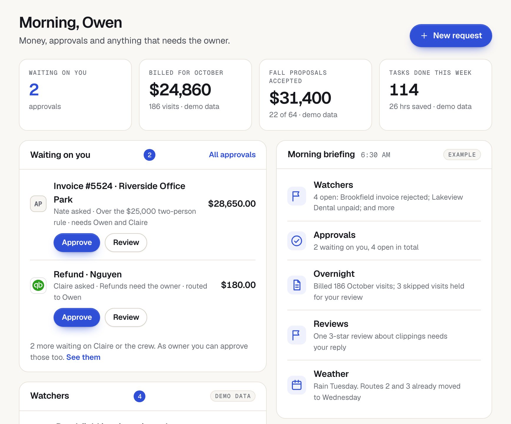 The Alvin app Today screen: approvals waiting on the owner, money stats and the morning briefing
