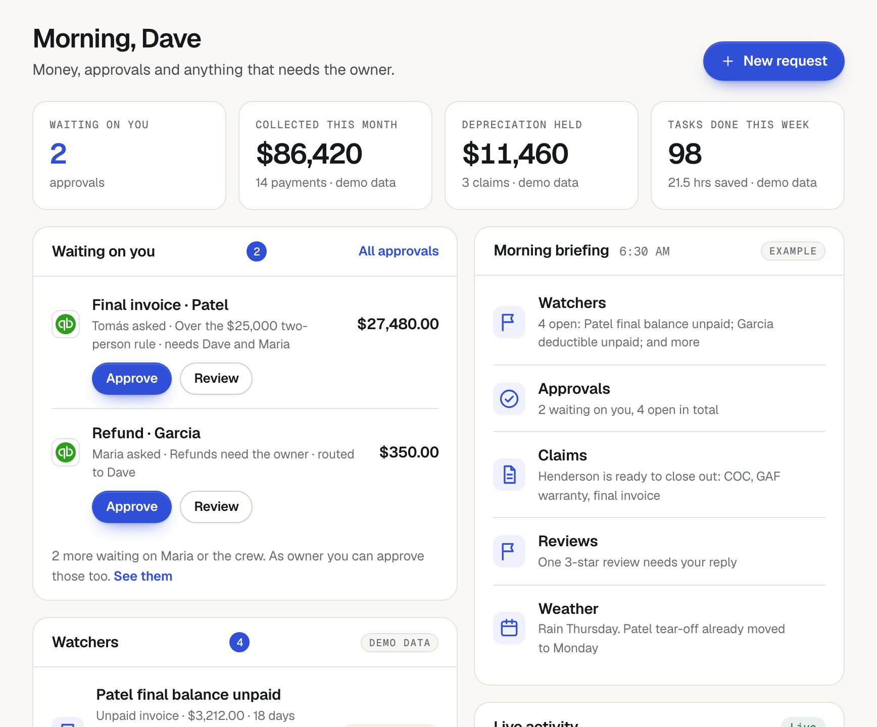 The Alvin app Today screen: approvals waiting on the owner, money stats and the morning briefing