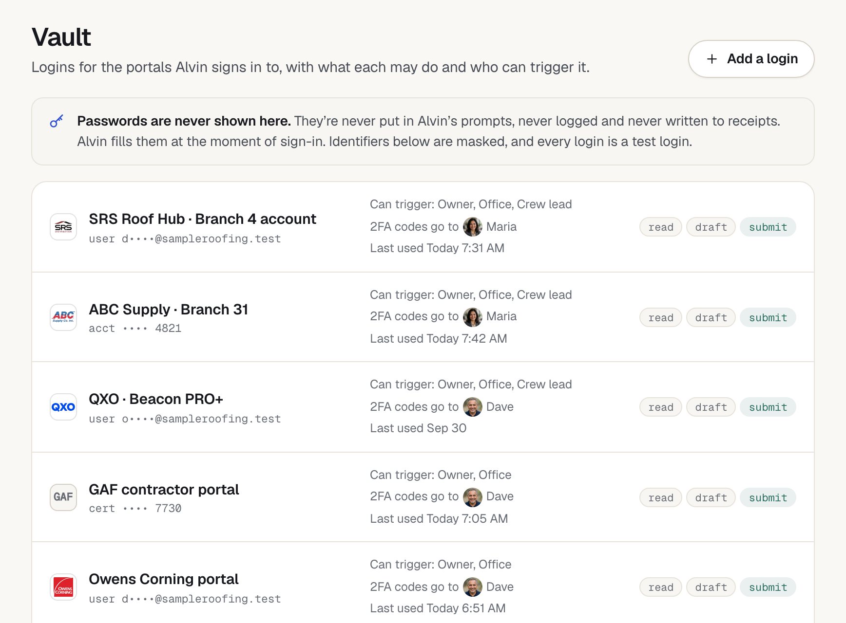 The Alvin vault: portal logins with read, draft and submit scopes, and who gets 2FA codes